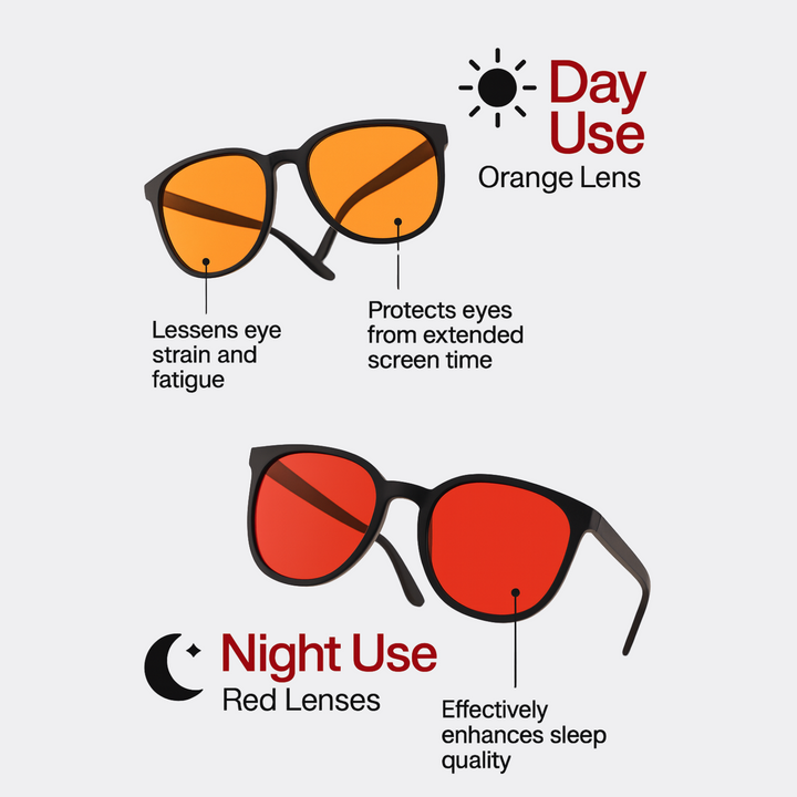 Aurora Glasses